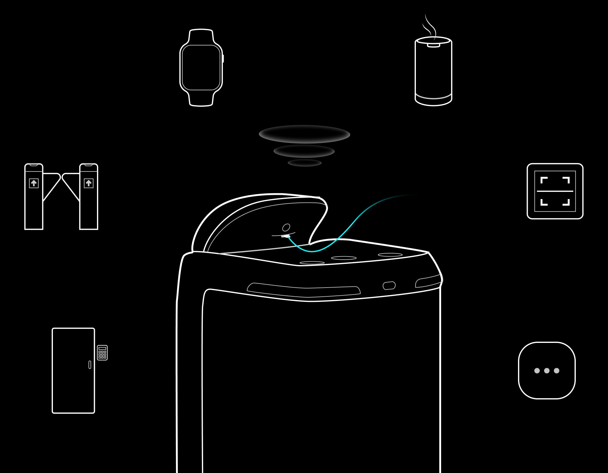 SwiftBot showing that it can connect to electronics through USB-C ports, 4G Wi-Fi, Bluetooth, and LORA.
